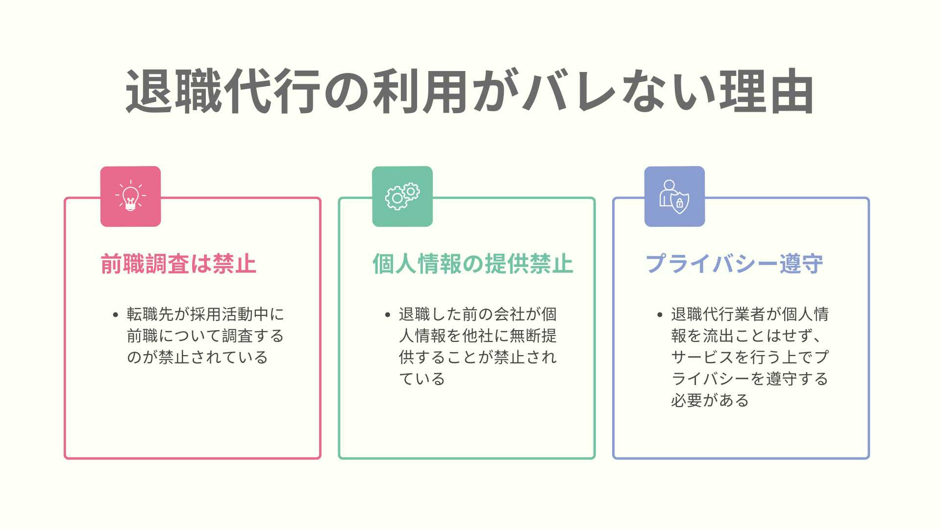 退職代行　バレない